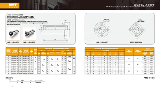 MYT Precision LM Series LINEAR Linear Motion Bearing per la manutenzione delle macchine CNC 25 mm libero