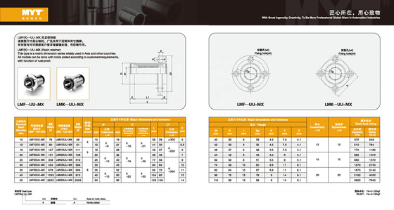 Manicotto a sfera a movimento lineare ad alta precisione MYT China MX LMF12UU