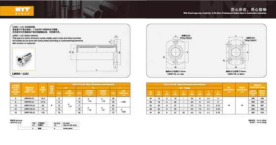Cuscinetto serie compatta LINEARE con flangia di precisione MYT ISO9001