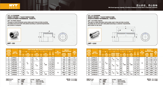 G6 Precision Linear Motion Slide Bushings Assemblaggio risparmio di spazio