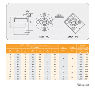 LMK Precision Gcr15 Lineare / Flange Lineare Cuscinetto a sfera OEM G6 Servizi personalizzati