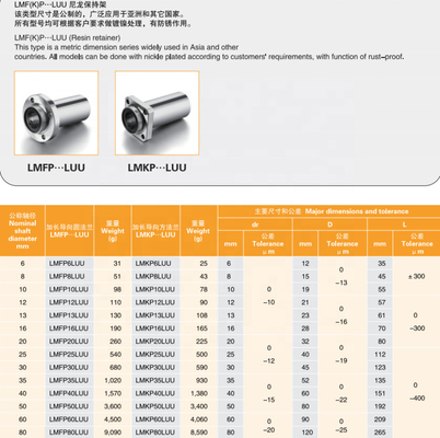 Precision MYT Linear Motion Bearing - Serie LMFP per macchine industriali